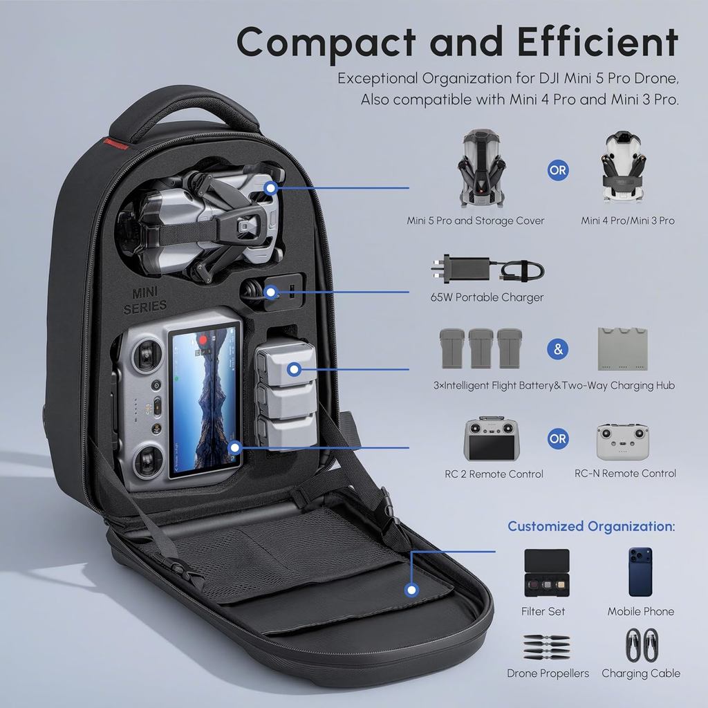Mochila rígida à prova d'água  - Dji Drone Mini 4 Pro avaliação e preço