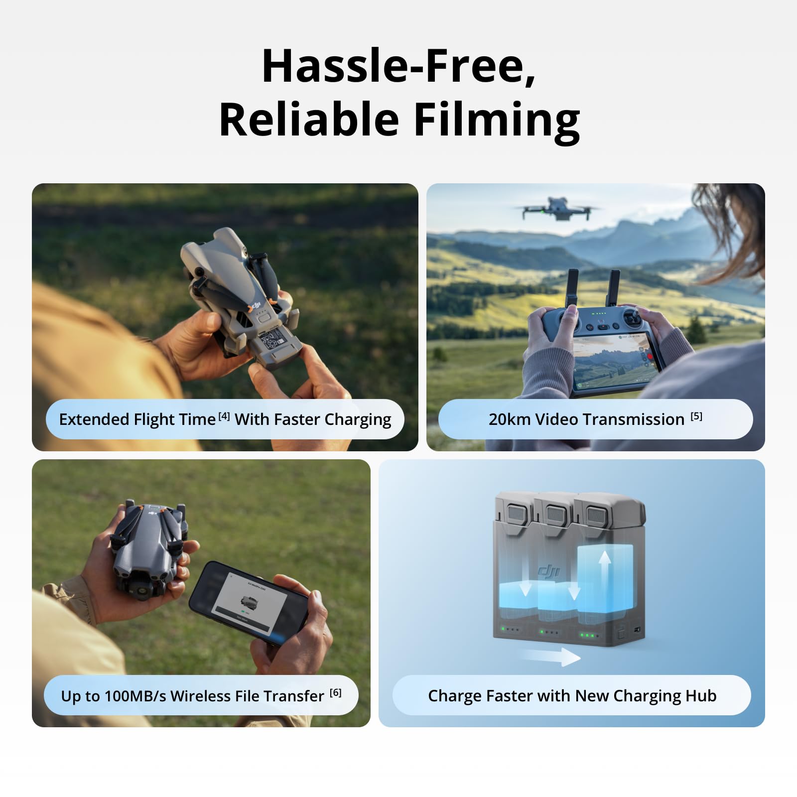 DJI Mini 5 Pro Fly More Combo  - Drone Kit With Camera avaliação e preço
